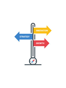 Minimalist vector illustration of a signpost with arrows for strategy, innovation, and growth. A compass guides business direction.