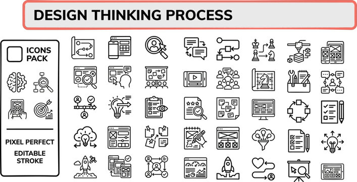 Design Thinking Process outline icon set. Featuring empathy, ideation, prototype, test, and innovation symbols. Editable stroke vector icons for UX research and creative problem solving design.