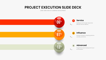 Fototapeta premium Colorful Overview 3 Step Infographic Slideshow Template. Simple Introduction Slide Design Vector Illustration. Investor Launch Three Element Diagram Frame Layout.