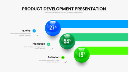 Fototapeta premium Creative Performance 3 Step Infographic Presentation Layout. Market Overview Slide Design Vector Illustration. Service Briefing Three Element Graph Frame Template.