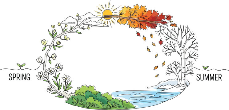 Artistic circular illustration showing the changing flow of natural seasons with blooming flowers vibrant autumn leaves and cold winter trees arranged in a beautiful artistic cycle