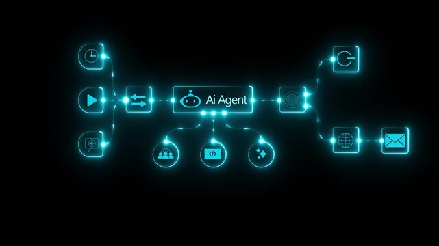 AI agent interface to automation processes and managing digital tasks workflow, process data, and control smart systems. Motion graphics of ai agent concept