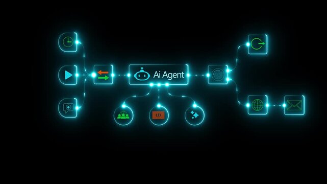AI agent interface to automation processes and managing digital tasks workflow, process data, and control smart systems. Motion graphics of ai agent concept