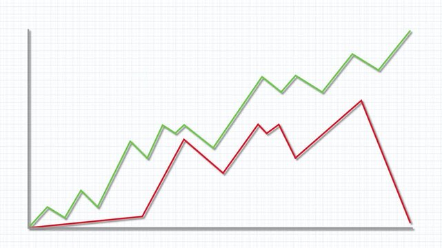 Growing stock market graphs in red and green showing financial growth and decline.