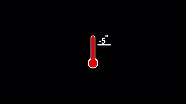 Thermometer Temperature Increase Decrease Animation Clinic Weather in 4k animation -5 degree temperature animation with alpha channel in transparent background