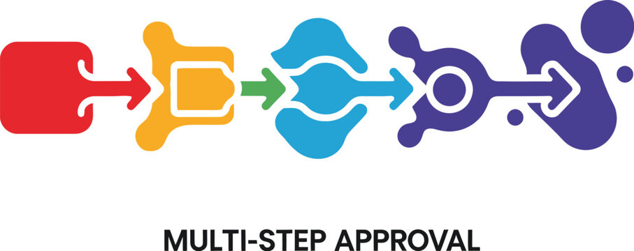 Flowchart diagram demonstrates a multi-step approval process using colorful abstract shapes and directional arrows.