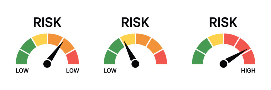 Risk meter icon set scale low medium high risk speedometer gauge concept, minimum to maximum indicator dashboard style vector illustration.