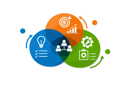 Business Infographic Venn Diagram Template with Three Overlapping Circles, Icons for Idea, Strategy, Execution, and Teamwork, Professional Presentation Chart for Corporate Growth and Planning.