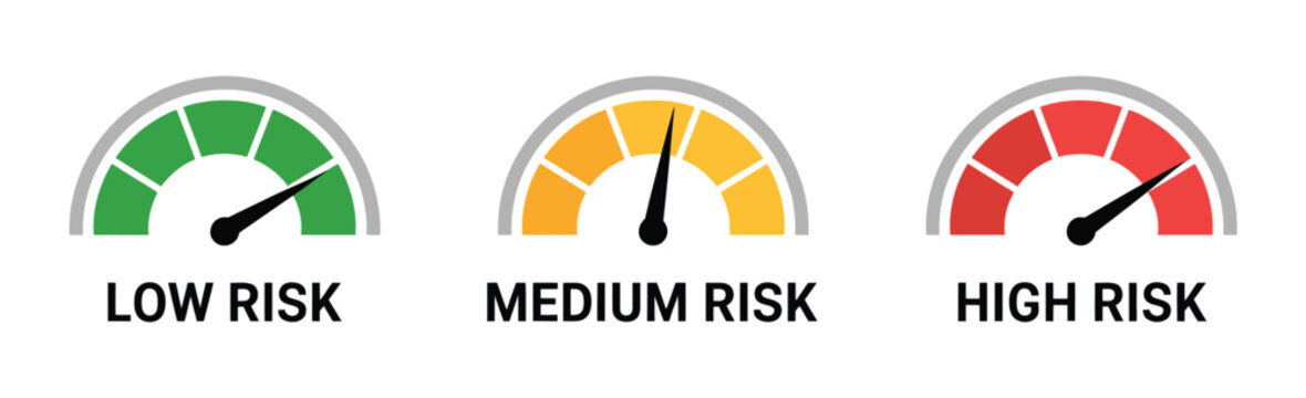 Risk meter icon set speedometer gauge showing low medium high risk scale, minimum to maximum indicator concept dashboard style clean vector illustration.