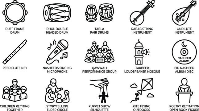 Eid Cultural Activities Line Icons &ndash; Islamic Music, Qawwali, Nasheed, Festival Traditions Vector Set