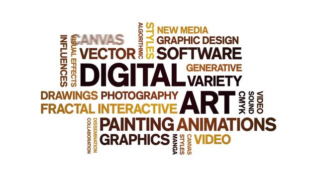 Digital Art animated word cloud-text design animation tag kinetic typography seamless loop.