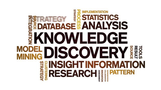 Knowledge Discovery animated word cloud-text design animation tag kinetic typography seamless loop.
