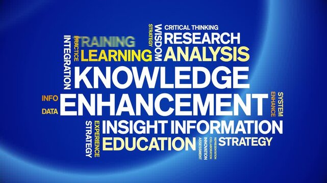 Knowledge Enhancement animated word cloud-text design animation tag kinetic typography seamless loop.