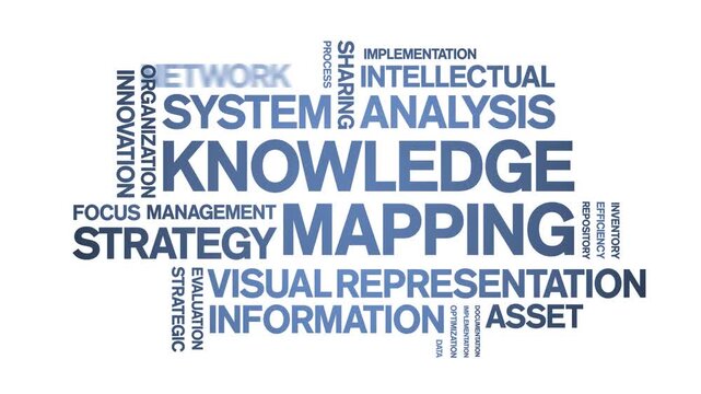 Knowledge Mapping animated word cloud-text design animation tag kinetic typography seamless loop.
