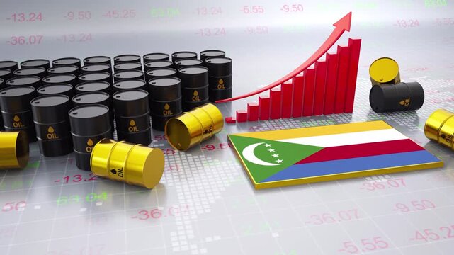 Comoros Oil Price Increase Concept With Bar Chart and Oil Barrels