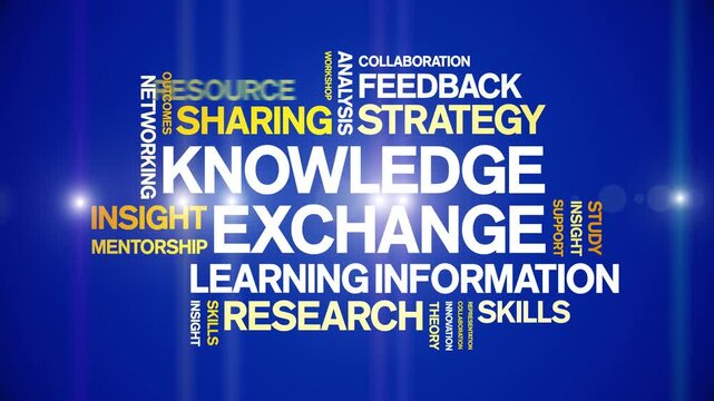 Knowledge Exchange animated word cloud-text design animation tag kinetic typography seamless loop.