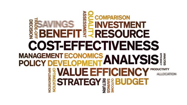 Cost-Effectiveness Analysis animated word cloud-text design animation tag kinetic typography seamless loop.