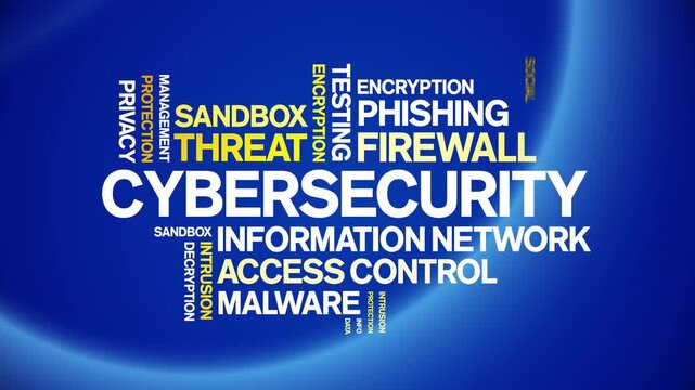 Cybersecurity animated word cloud-text design animation tag kinetic typography seamless loop.