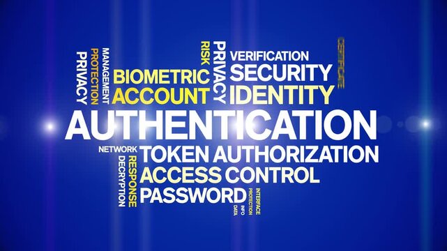 Authentication animated word cloud-text design animation tag kinetic typography seamless loop.