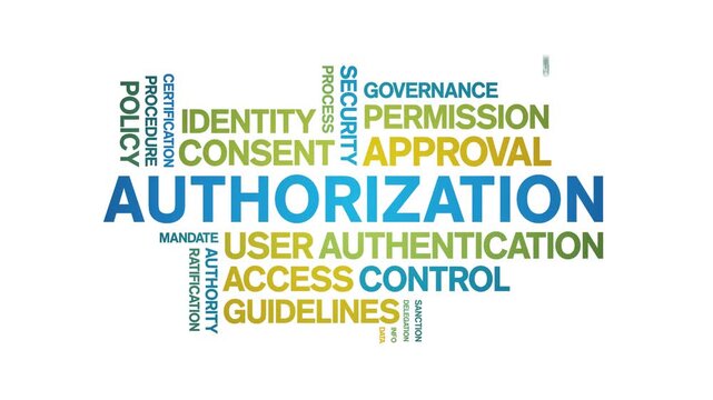 Authorization animated word cloud-text design animation tag kinetic typography seamless loop.
