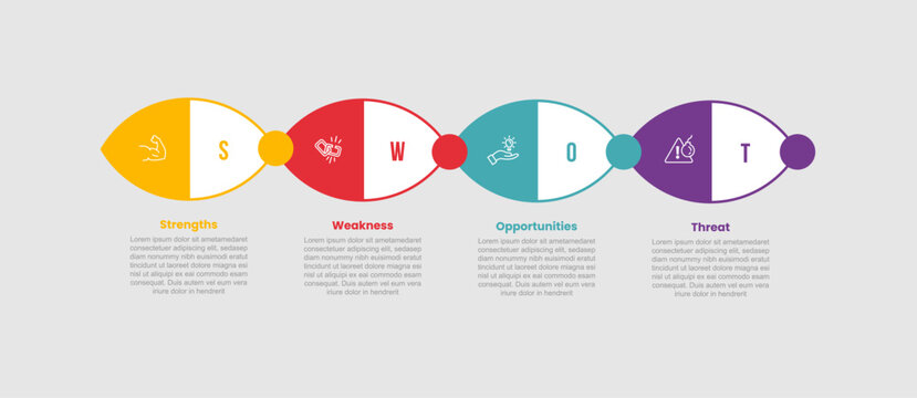 SWOT framework analysis infographic template with ellipse box with sharp edge with circle badge connection with 4 points information flat style