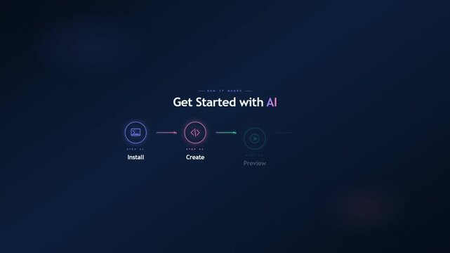 Neon glowing infographic diagram showing steps to get started with artificial intelligence