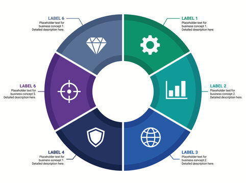 Infographic displays circular segment with various icons and labels.