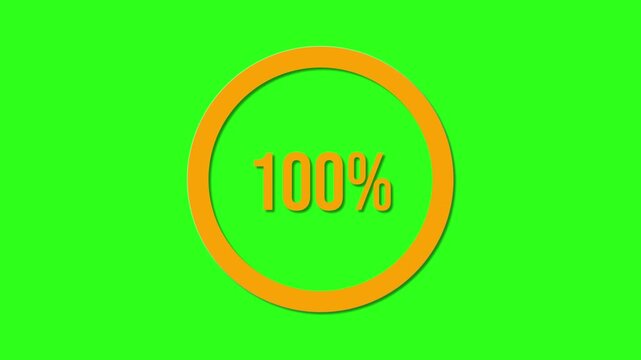 A dynamic animation of an orange circular loading bar progressing from 0 to 100 percent on a vibrant green screen background.