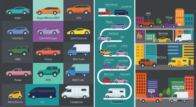 Various vehicle types illustration with labels colorful vector graphic