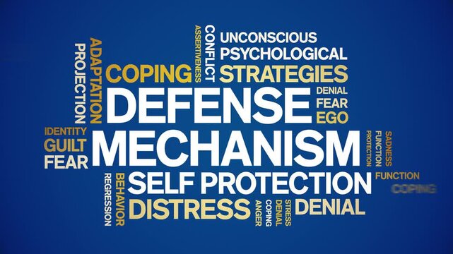 Defense Mechanism animated word cloud-text design animation tag kinetic typography seamless loop.