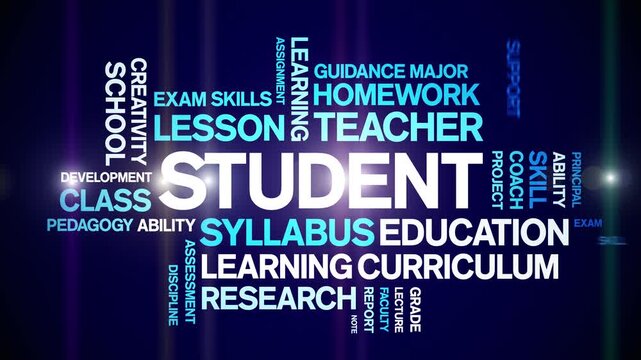 Student animated word cloud-text design animation tag kinetic typography seamless loop.