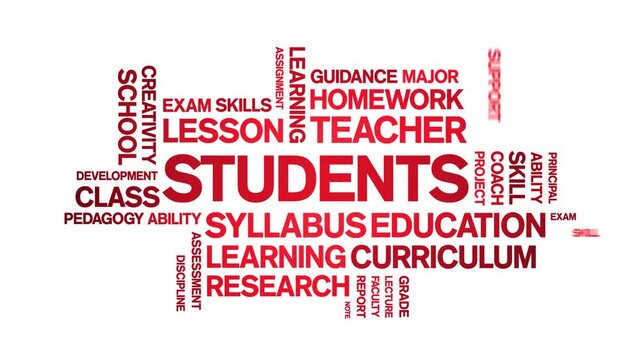 Students animated word cloud-text design animation tag kinetic typography seamless loop.