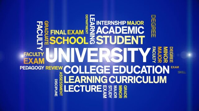 University animated word cloud-text design animation tag kinetic typography seamless loop.
