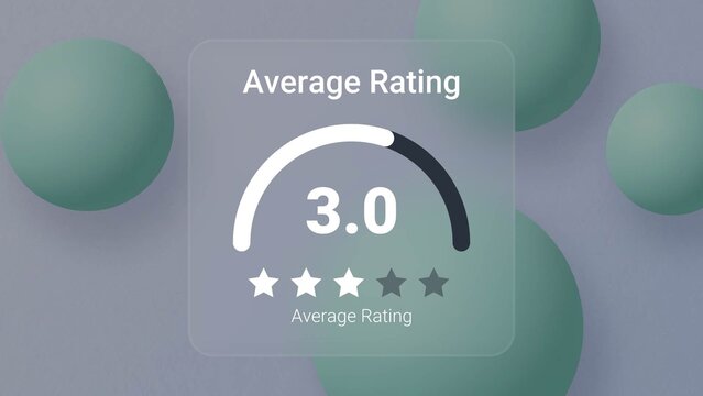 Customer Review Score