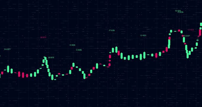 Digital financial chart with rising and falling candlesticks representing market data movement.