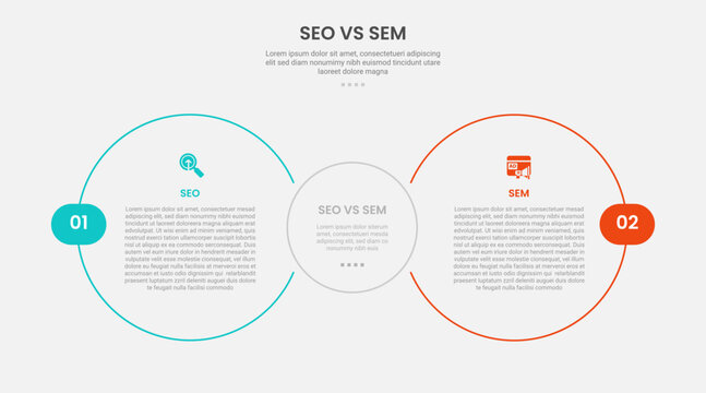 SEO vs SEM infographic outline style with 2 point comparison template with big circle side by side for slide presentation