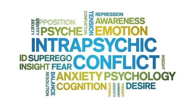 intrapsychic conflict animated word cloud-text design animation tag kinetic typography seamless loop.