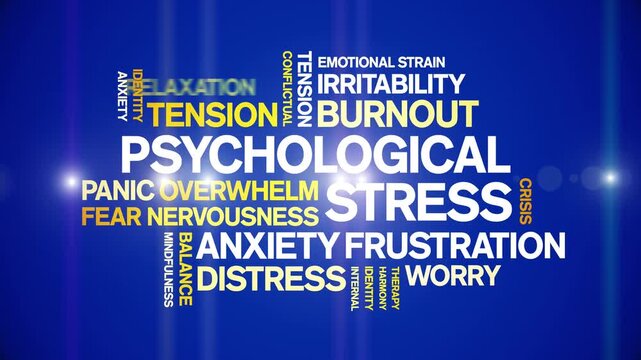 Psychological Stress animated word cloud-text design animation tag kinetic typography seamless loop.