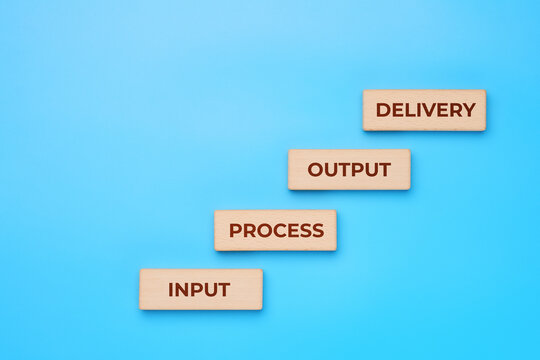 Business operations input process output delivery workflow concept blocks