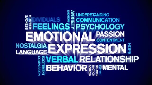 Emotional Expression animated word cloud-text design animation tag kinetic typography seamless loop.