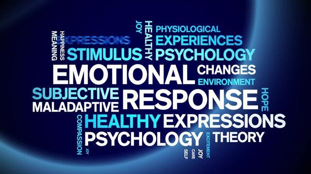 Emotional Response animated word cloud-text design animation tag kinetic typography seamless loop.