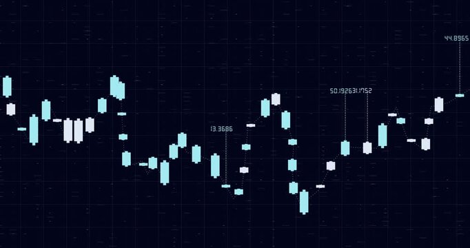 Animated financial candlestick chart showing stock market price movements with rising and falling candles on a dark digital grid background.