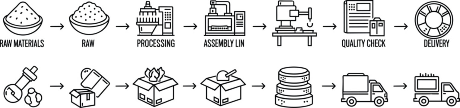 Manufacturing process flow icon set showing raw materials, processing, assembly line, quality check, packaging and delivery logistics for industrial production design
