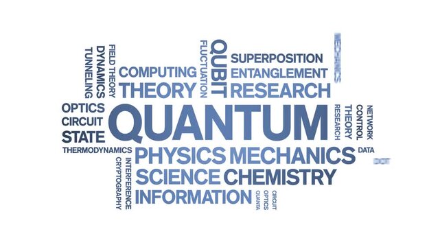 Quantum animated word cloud-text design animation tag kinetic typography seamless loop.