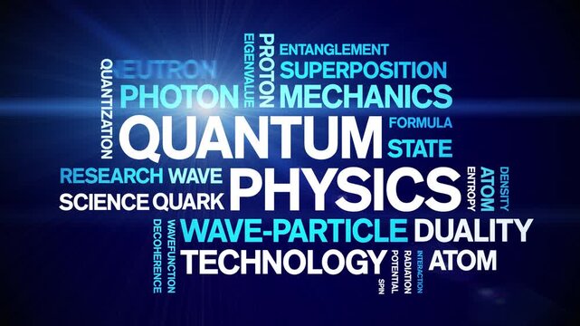 Quantum Physics animated word cloud-text design animation tag kinetic typography seamless loop.