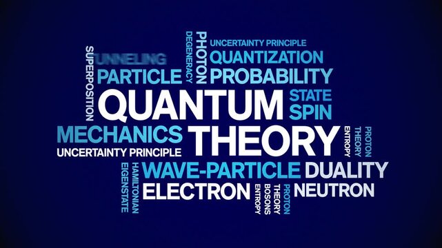Quantum Theory animated word cloud-text design animation tag kinetic typography seamless loop.
