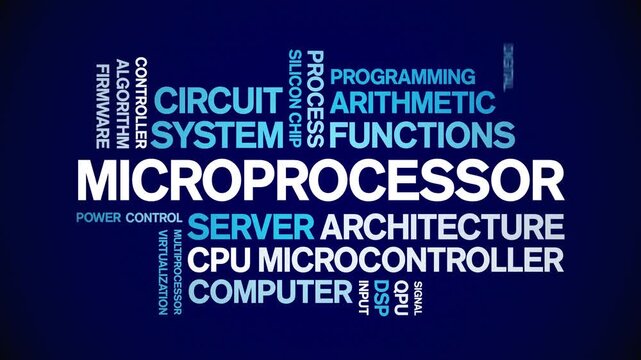 Microprocessor animated word cloud-text design animation tag kinetic typography seamless loop.
