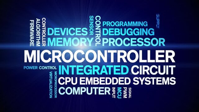 Microcontroller animated word cloud-text design animation tag kinetic typography seamless loop.