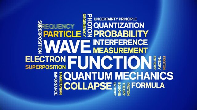 Wave Function animated word cloud-text design animation tag kinetic typography seamless loop.
