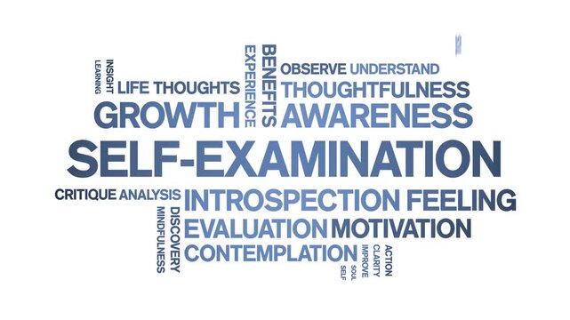Self-Examination animated word cloud-text design animation tag kinetic typography seamless loop.